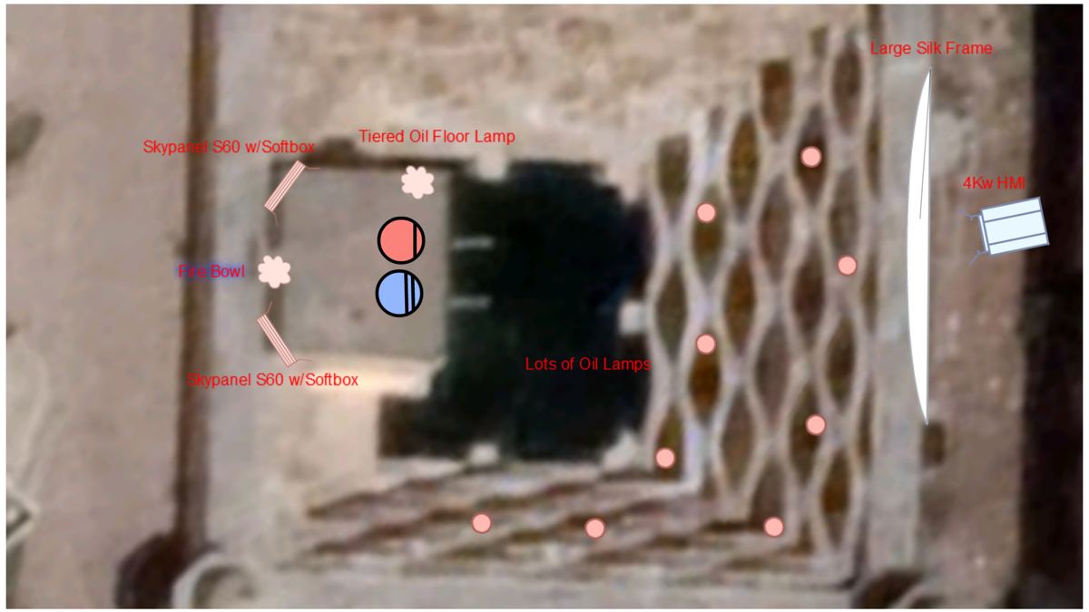 One Lamp per Step — The Empire, lighting breakdown frame